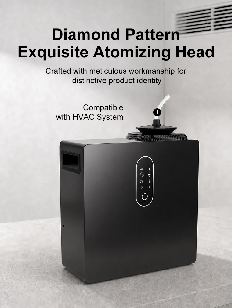 Flexible Installation: Wall-mounted or Standalone Scent Diffuser