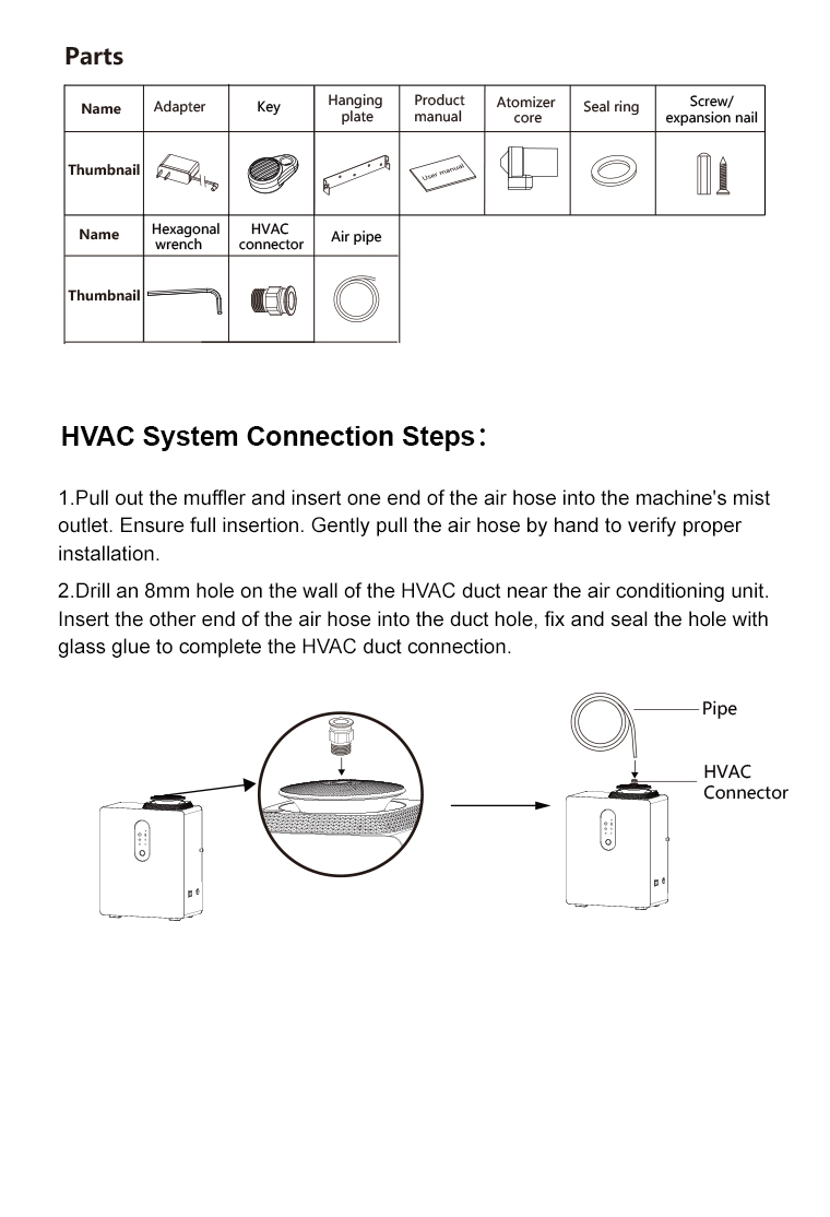 Professional HVAC Installation for Scent Marketing