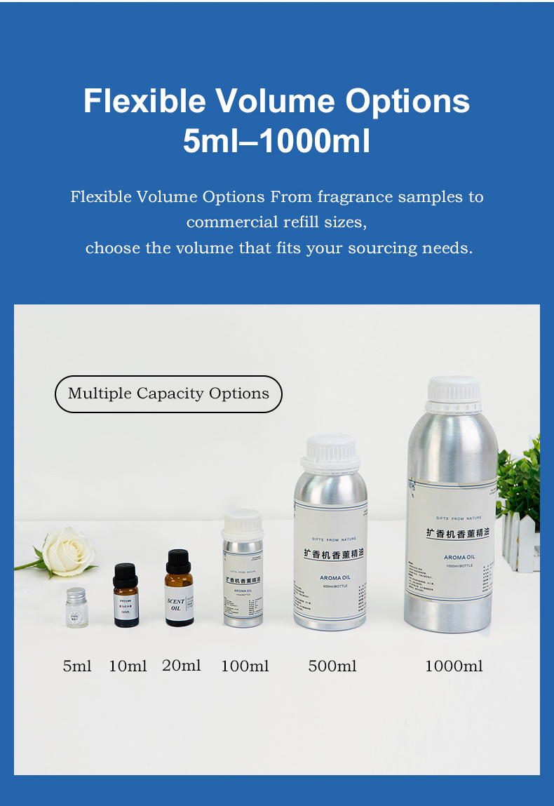 1619-sky-realm-fragrance-oil (8).jpg