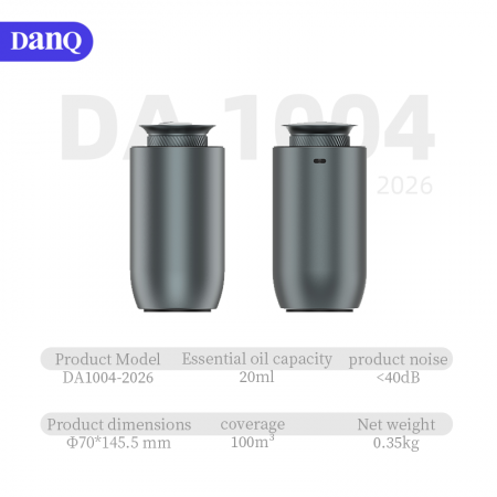 DanQ