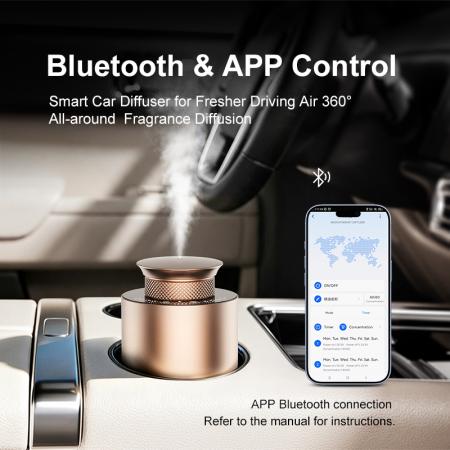 Car Aroma Diffuser